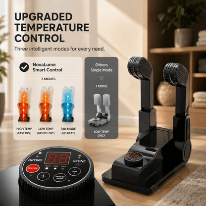 NovaLume™ Smart Shoe Dryer