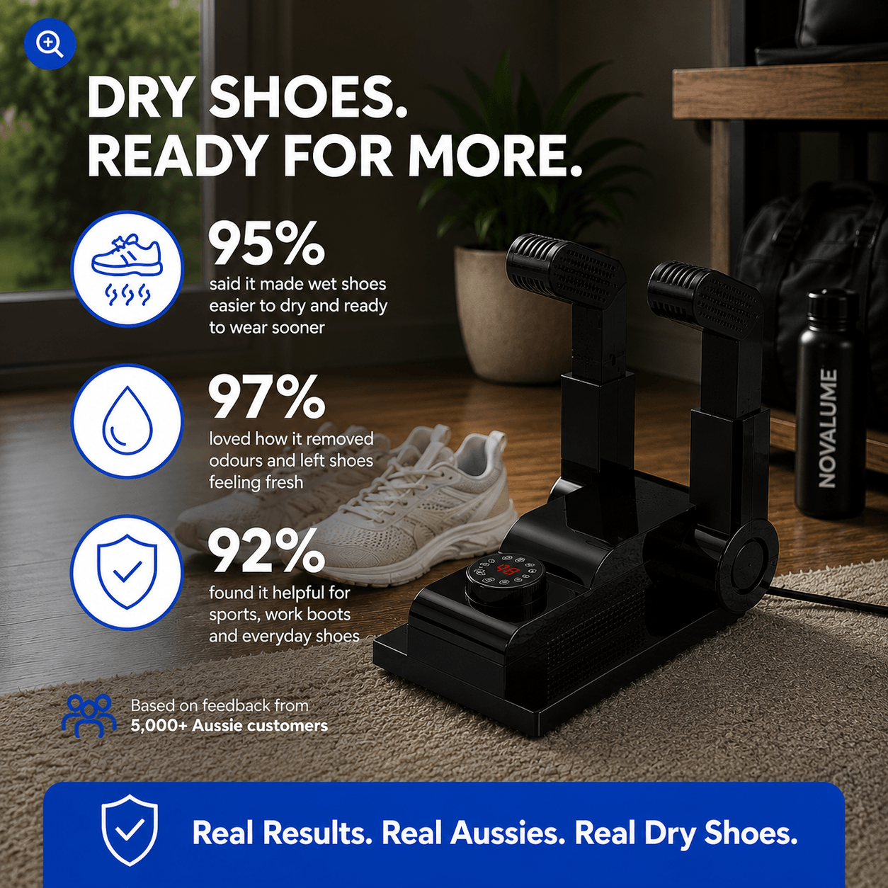 NovaLume™ Smart Shoe Dryer