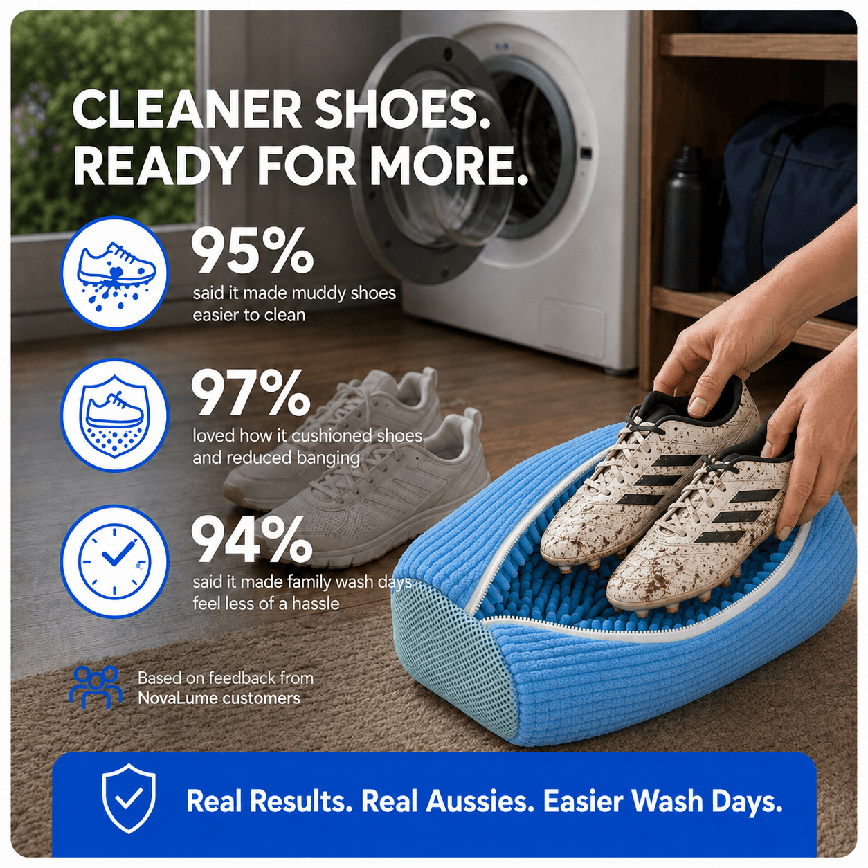 NovaLume™ Shoe Washing Bag